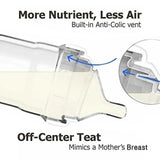 Hegen PCTO Feeding Bottle PPSU 240Ml/8Oz Hegen