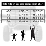 Lifted Jeep Monster Edition Ride On Car 12V 2 Seater Pink - Kids On Wheelz Kids On Wheelz