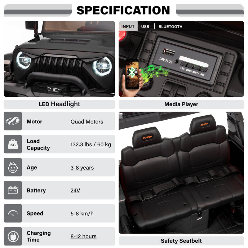 HAVOC 2.0 2-Seater Lifted Jeep 24V Ride On– Quad Motors, EVA Wheels, LED Kit, Extendable Jeep