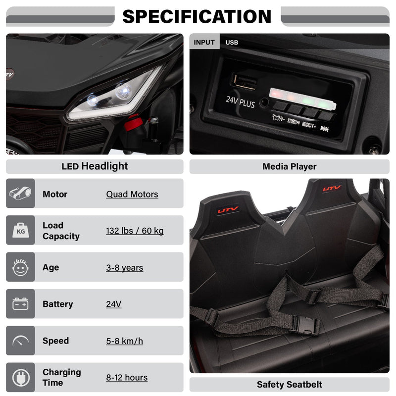 Product specifications for a vehicle with images of headlights, media player, and safety seatbelt.