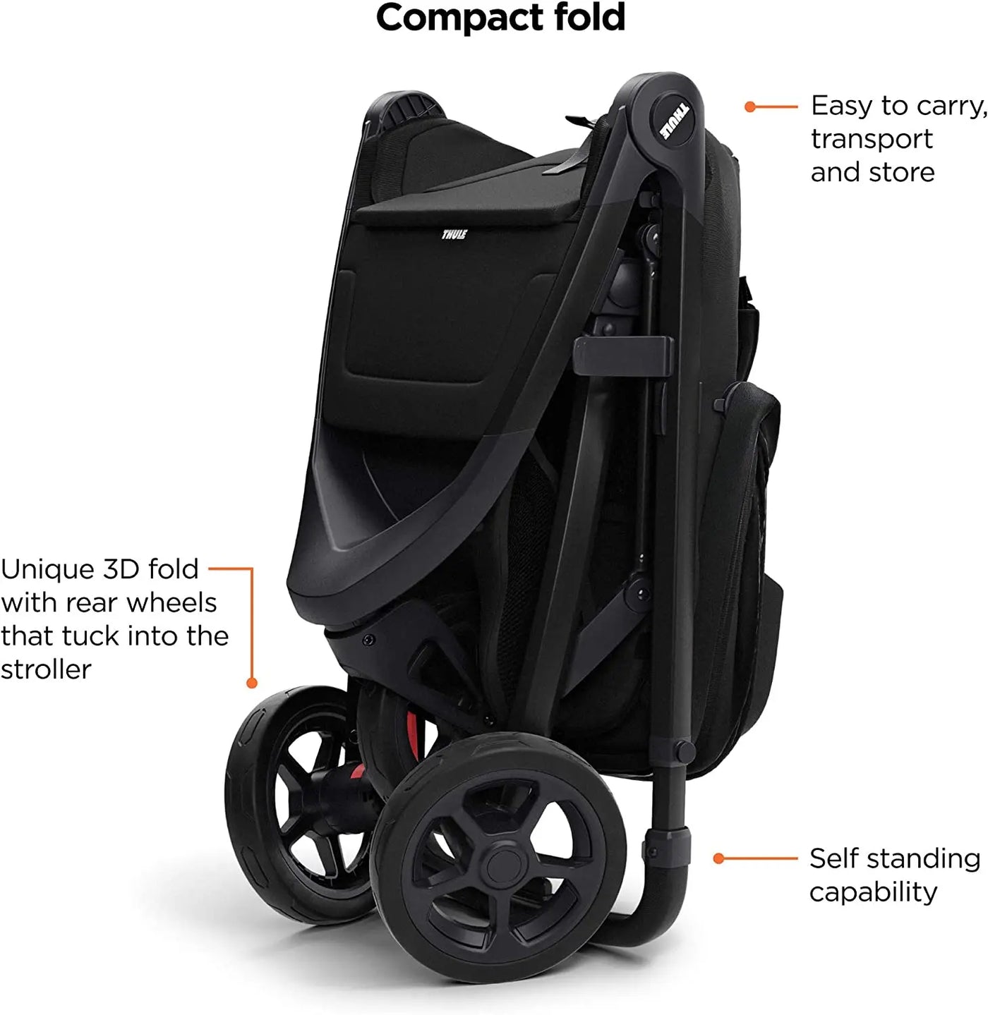 Thule Spring Stroller – Compact City-Ready – Kids On Wheelz